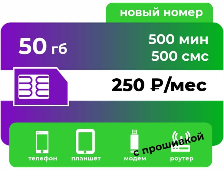 Тариф Мегафон Омега 250