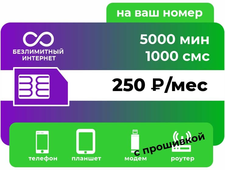 Тариф Мегафон Турбо